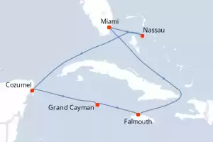 Independence of the Seas