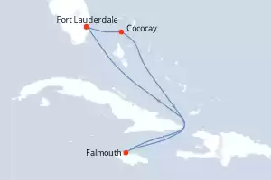 Symphony of the Seas