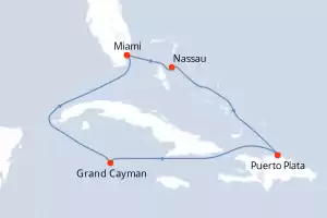 Independence of the Seas